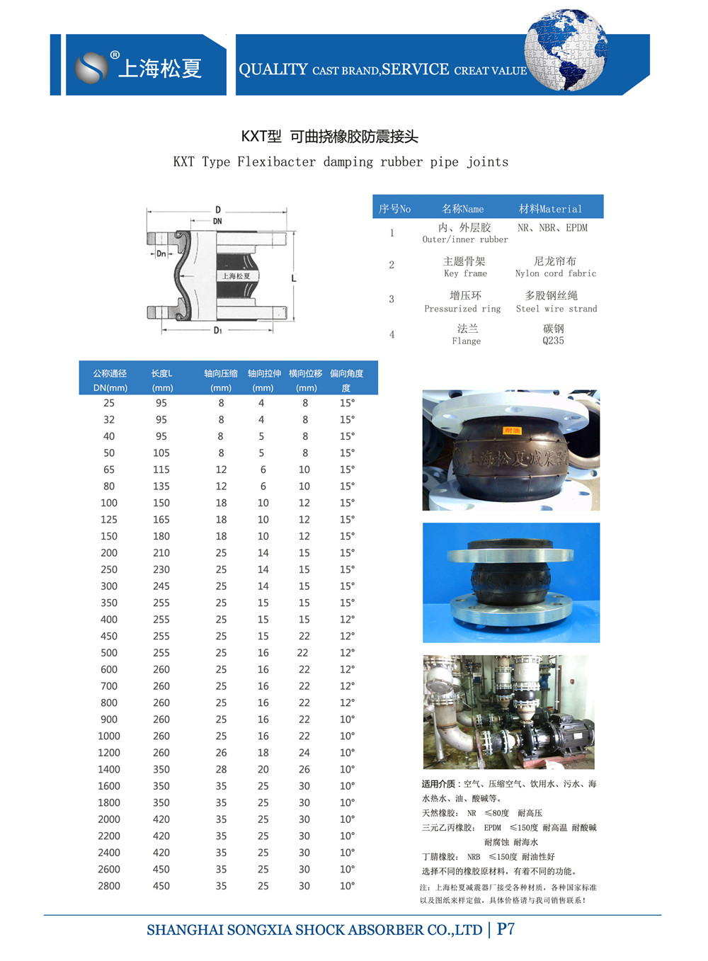 DN200球墨法蘭三元乙丙雙球體橡膠軟接頭，耐高溫